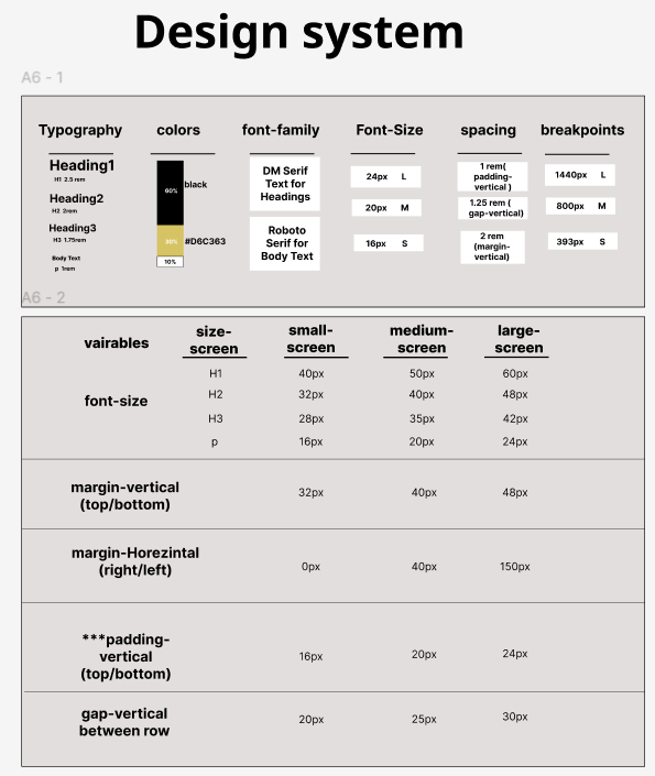 design-system-for-law-firm